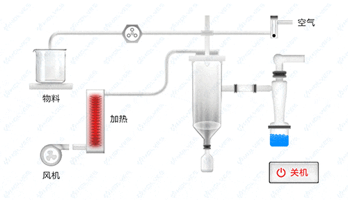 小型麻豆精品在线观看一键关机