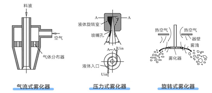 麻豆国产精品视频类型示意图